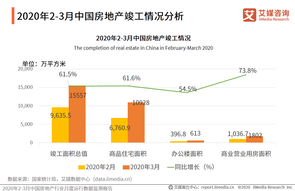 中国2020年2月m2gdp_2021年2月日历图片