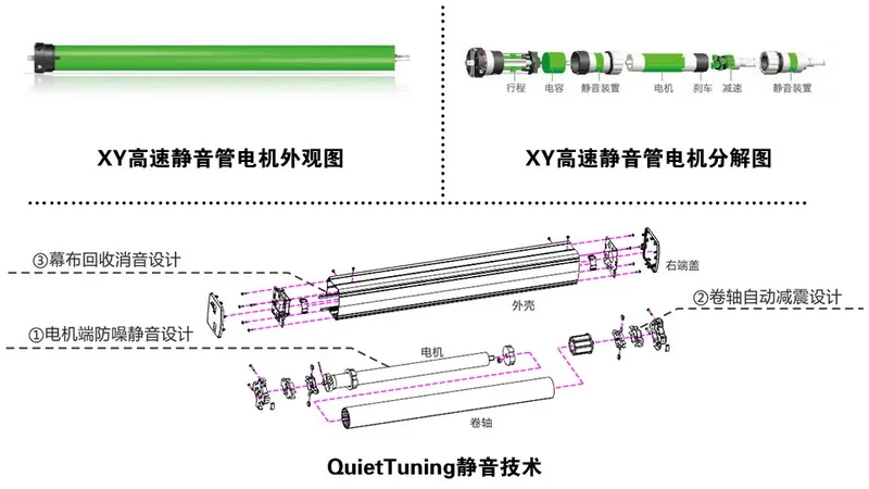 xy edl83系列电动地升幕:随处拥有私人影院