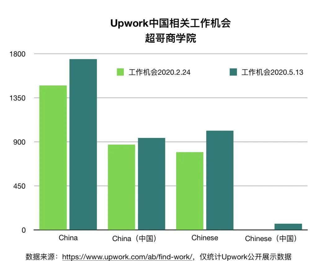 疫情间GDP_疫情间早上好问候图(2)