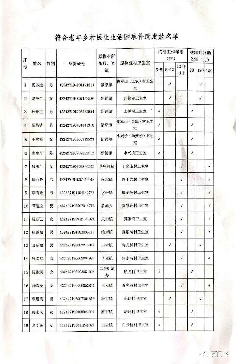 山西五台贫困人口名单_公告 关于灵武市2018年贫困人口动态调整名单公告(3)