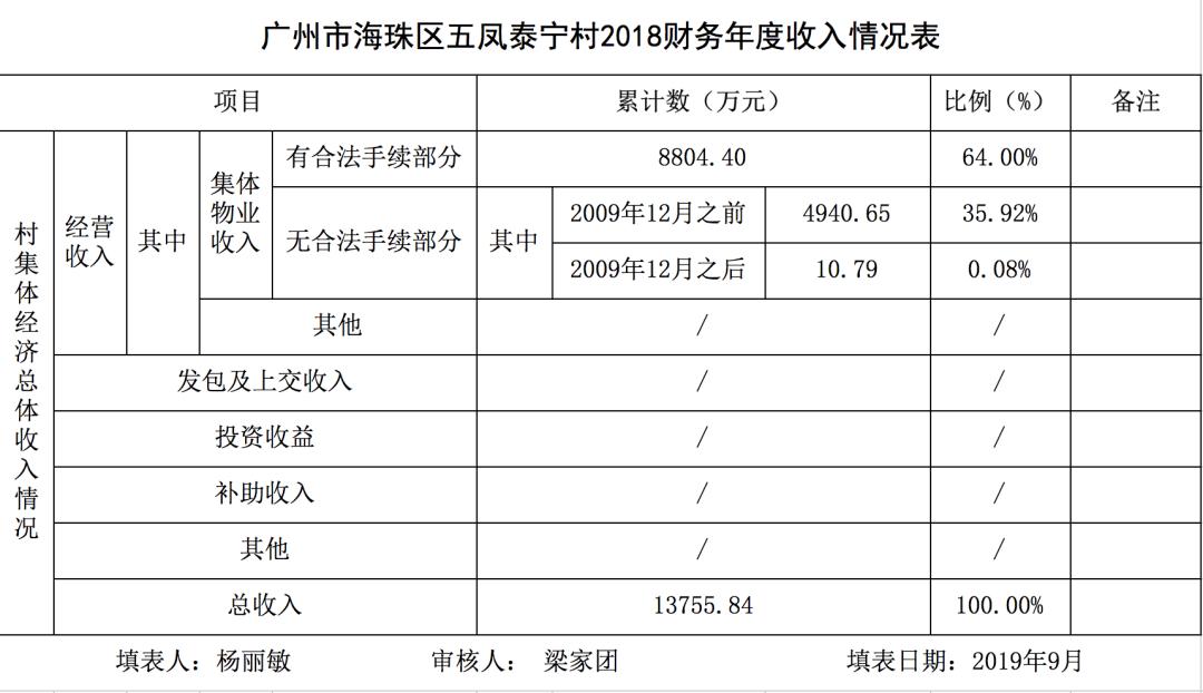 沙溪镇这几年入户人口_男生的小几几