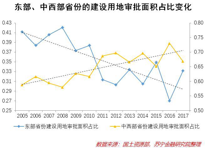 北上广 限制人口_北上广不相信眼泪