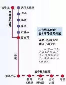 设计时速120公里的三号线东延段通车后,南沙过来的客流可在海傍换乘三