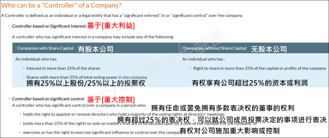 情报信息的十种收集方法 beacfdbaec2d461d852e04ff4c0a14ca.png