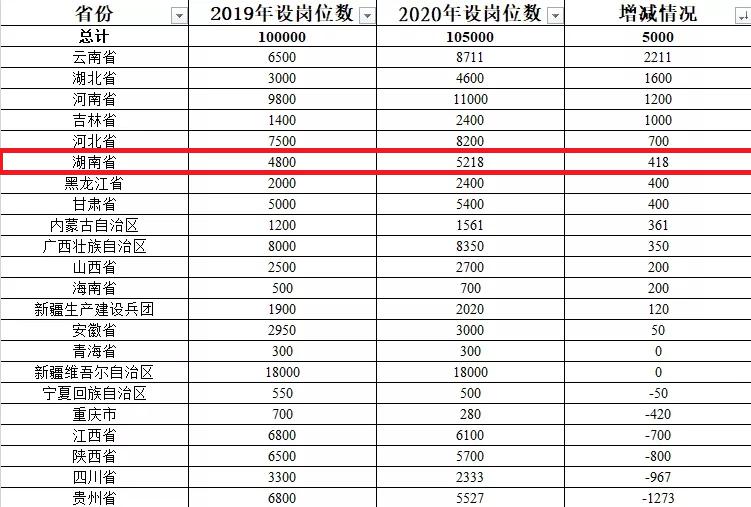 炎陵人口_炎陵人 酃县有十一个都,看你是几都人(2)