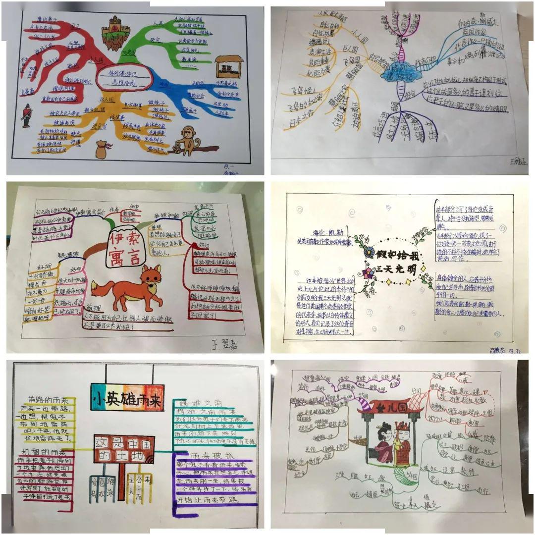 当读书遇上思维导图——府前街小学读书节活动之思维导图展示