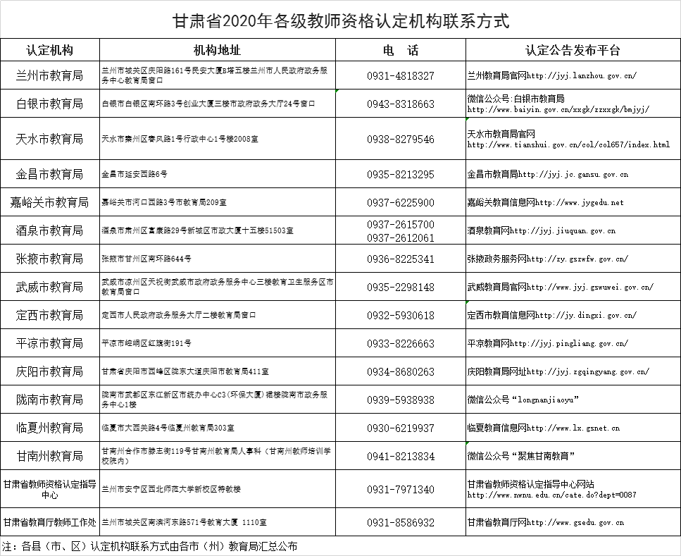 2020年甘肃省上半年g_甘肃省地图