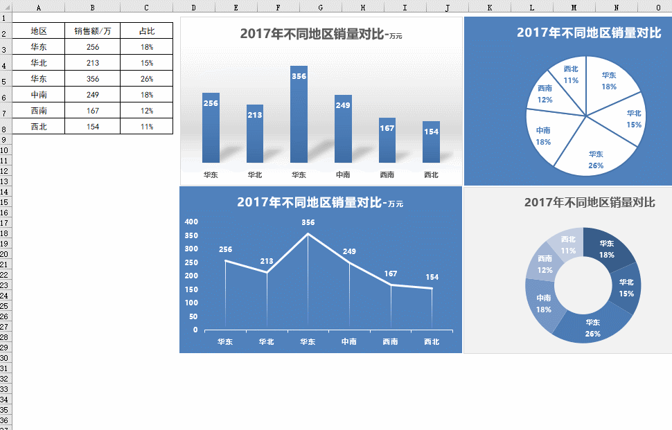 680张财务excel表格,全了!