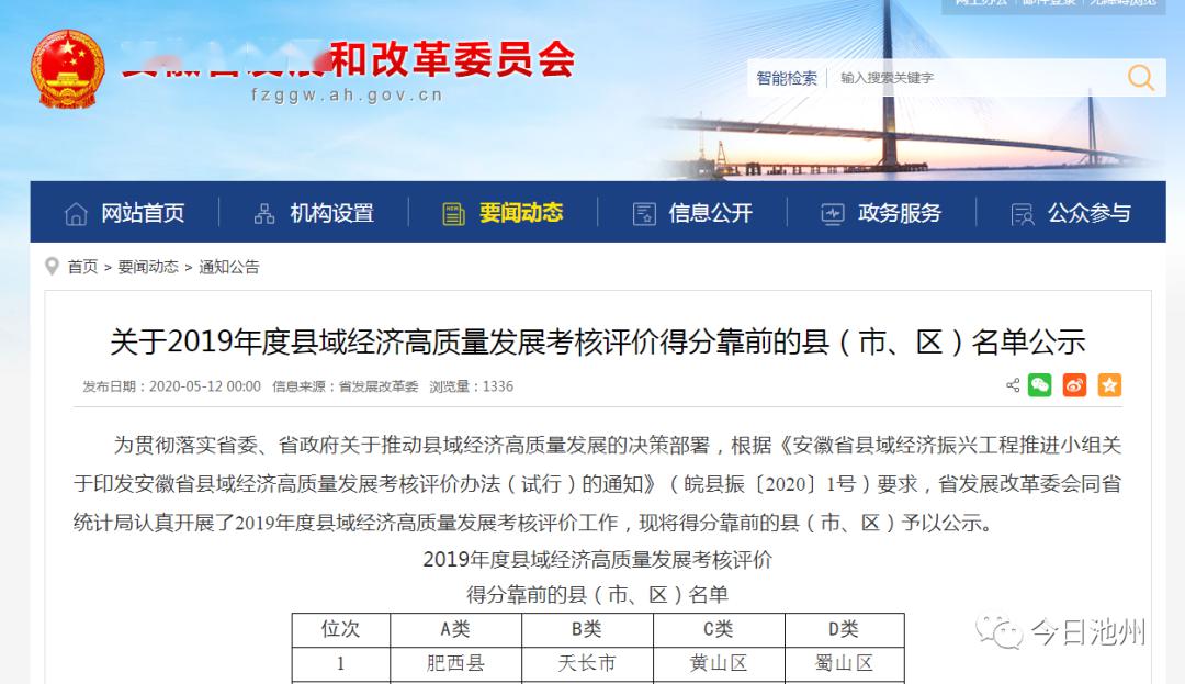 池州2019年经济总量_2000年的池州图片(2)