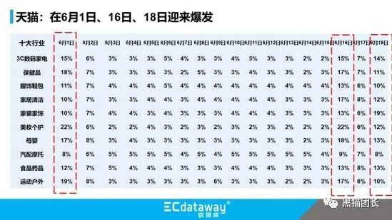京东和淘宝2020年GDP_中国近几年gdp增长图