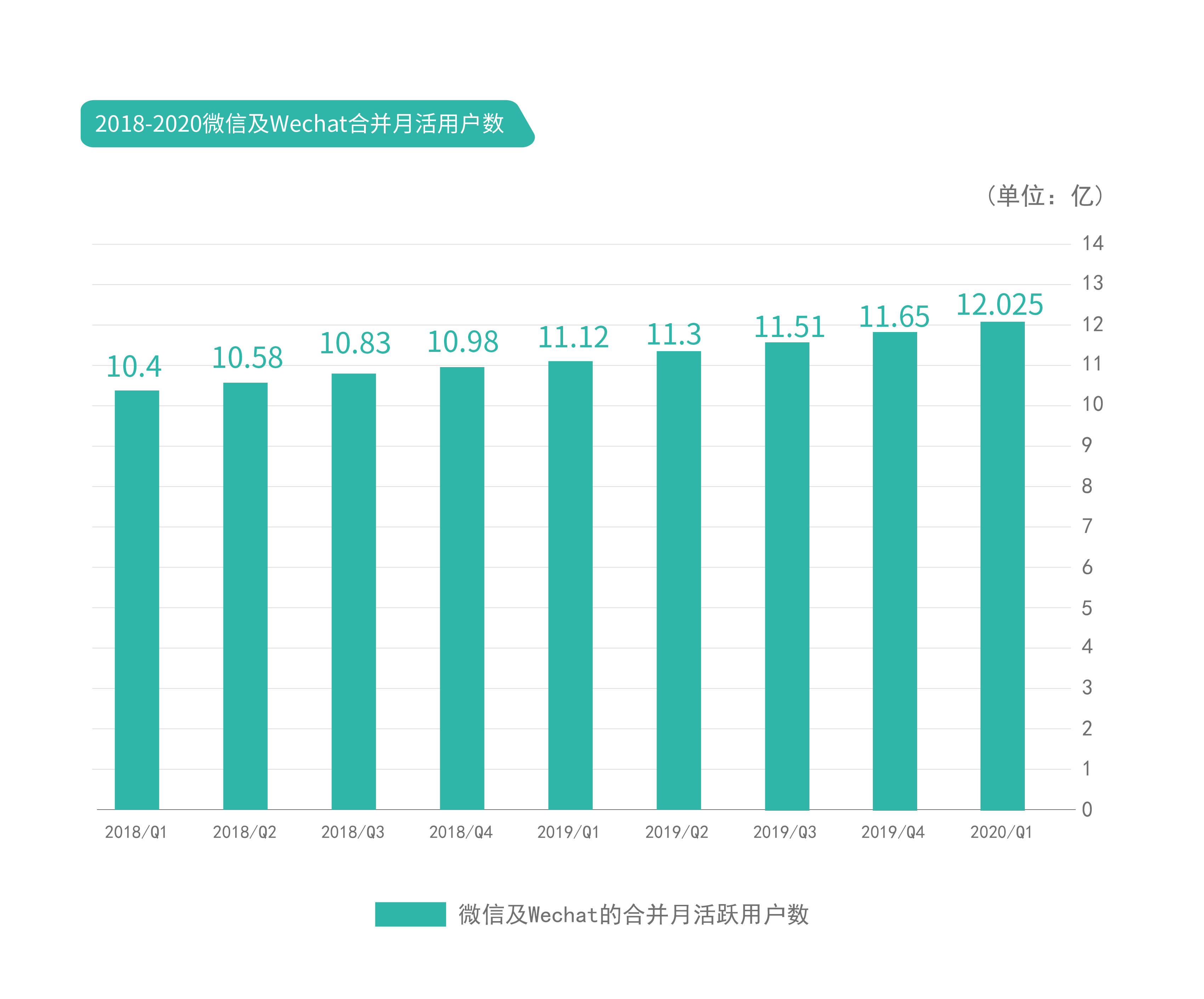 一亿的投资一年能产生多少gdp_3月黄金10个神奇瞬间 GDP大好,空头暴赚 1100 手