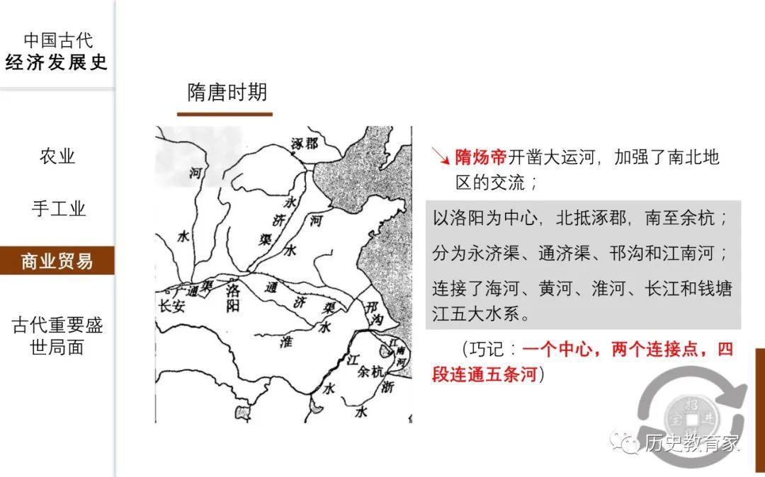 中国历史gdp2020_中国历史gdp美元