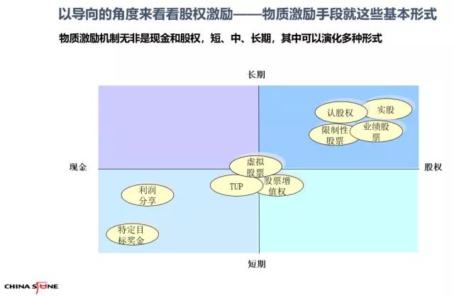 滴滴超龄洗白什么原理_滴滴出行(2)