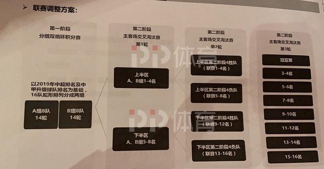 2020国安排名_足俱排名中超四队跻身前400名北京国安全球第119名中超最高