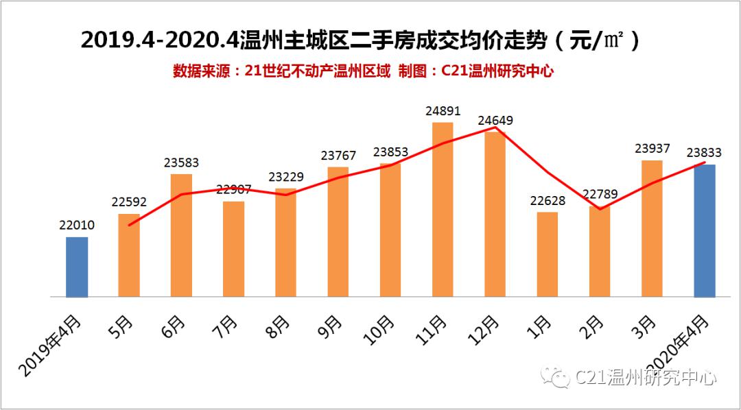 海口2020年末人口分析_海口地铁2020年规划图(3)