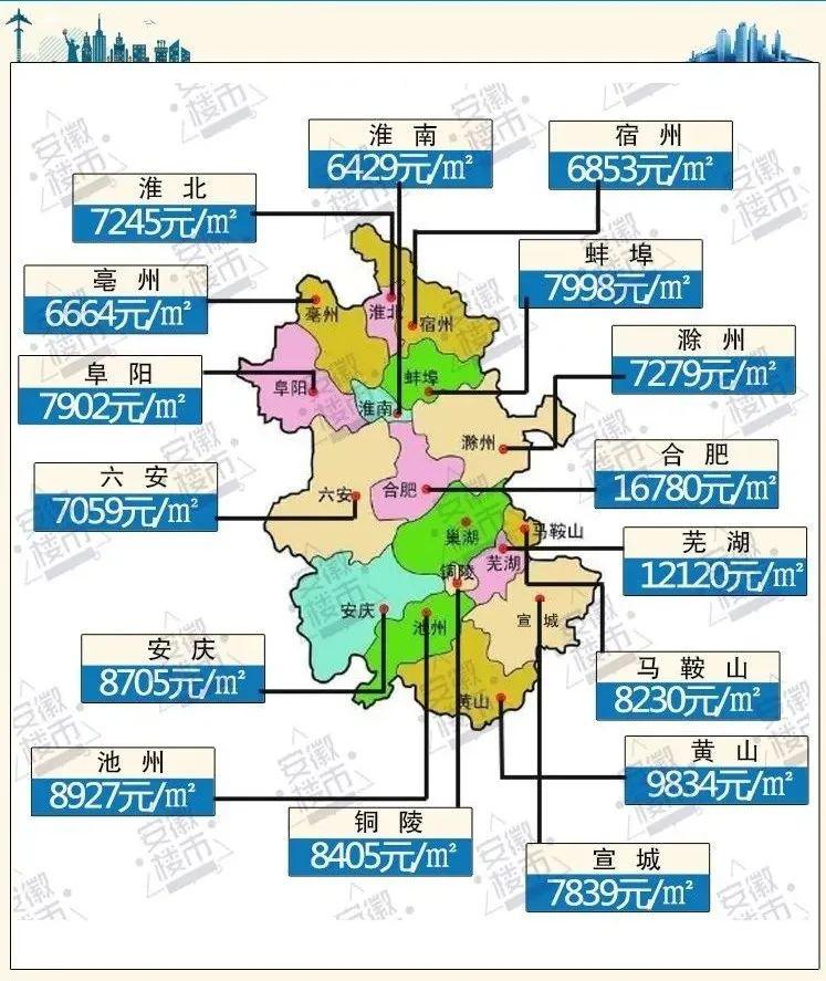 2021安徽蚌埠市GDP_安徽蚌埠市地图