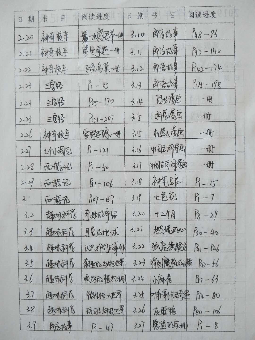 香江曲谱_陶笛曲谱12孔(4)