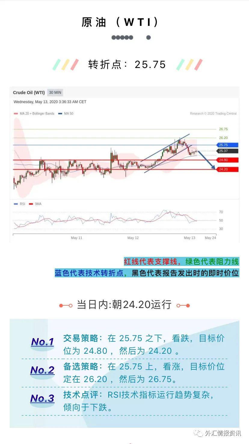 2020年美国13月gdp_重磅前瞻中国2020年四季度GDP增速将公布;美国新总统拜登下...