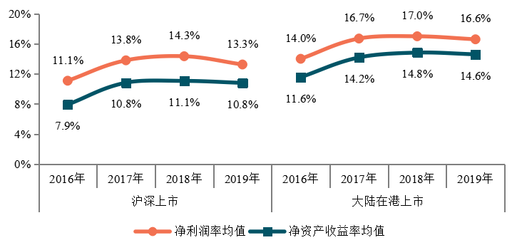 邯钢年营收在邯郸GDP的份额_邯郸邯钢图片(3)