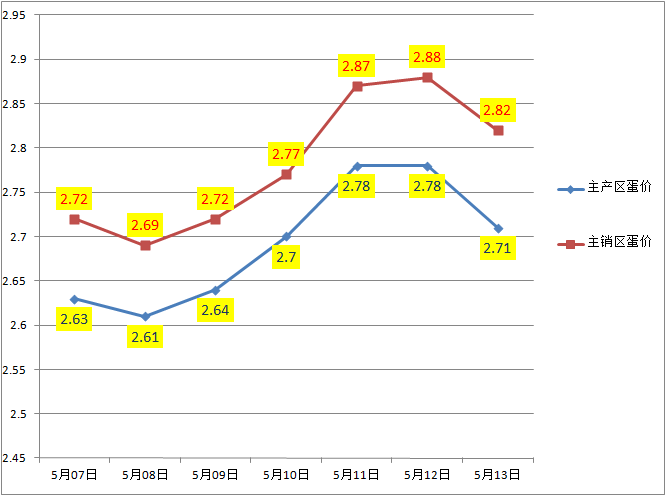 ccc4407ecad74d6d9d019f907c42f482.png