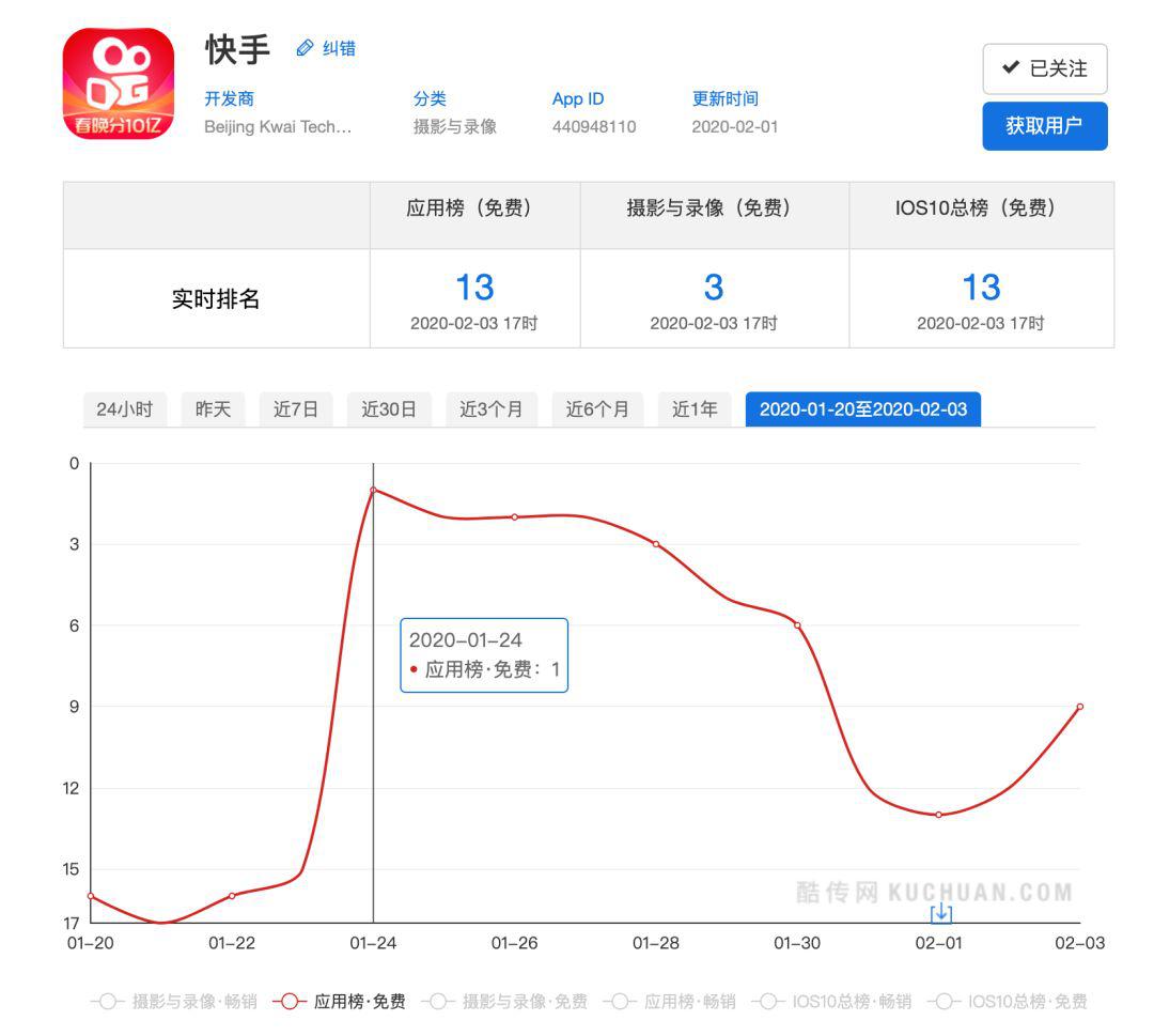 快手号交易在哪个网站可以查到订单