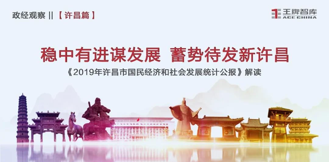 许昌2020gdp_2020罗威纳许昌(3)