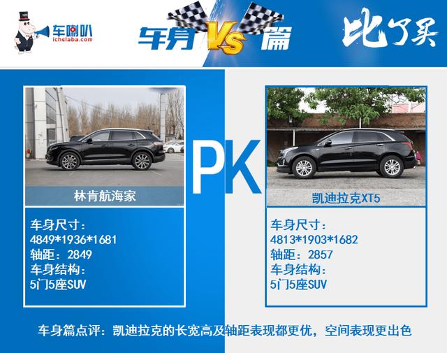 林肯航海家对比凯迪拉克XT5,美式豪华车的巅峰对决!_搜狐汽车_搜狐网