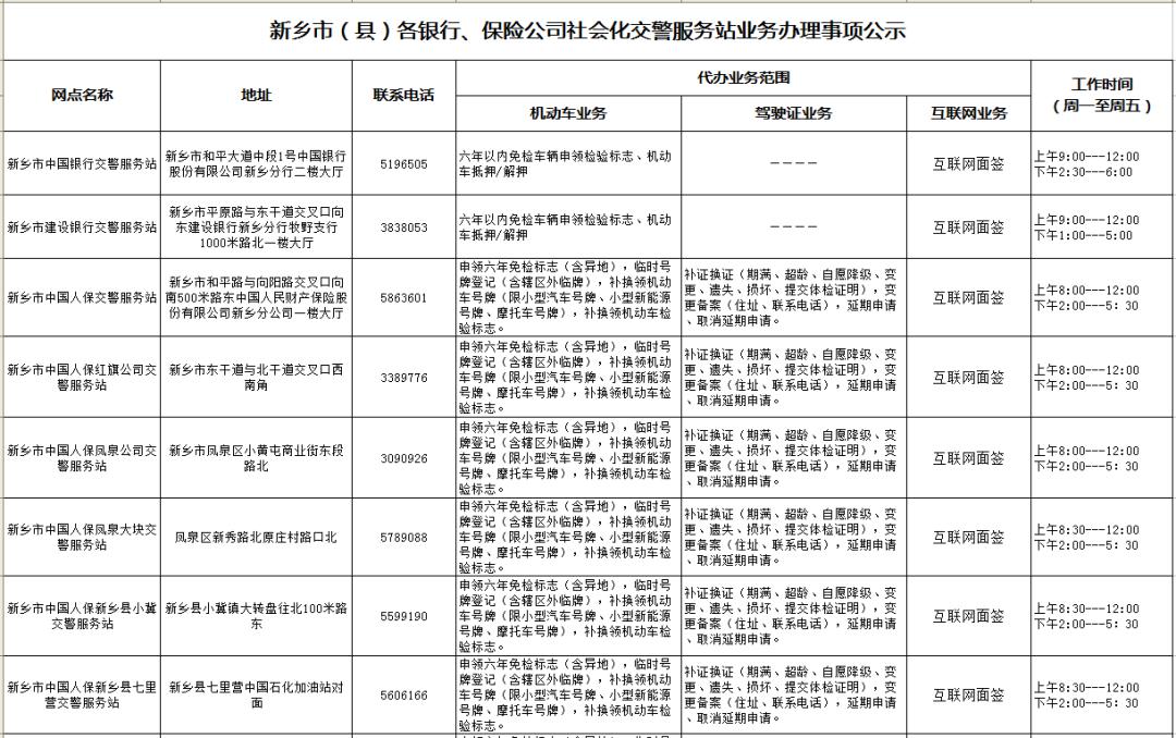 东坑超市蔬菜配送价格采购途径_龙发膳食