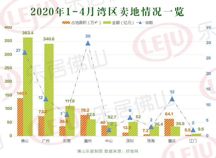 400亿gdp的县城属于什么水平_四川最值得期待的县城,GDP已突破400亿,周边还有两大机场