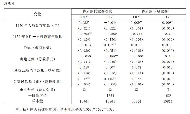 利用人口普查_人口普查(3)