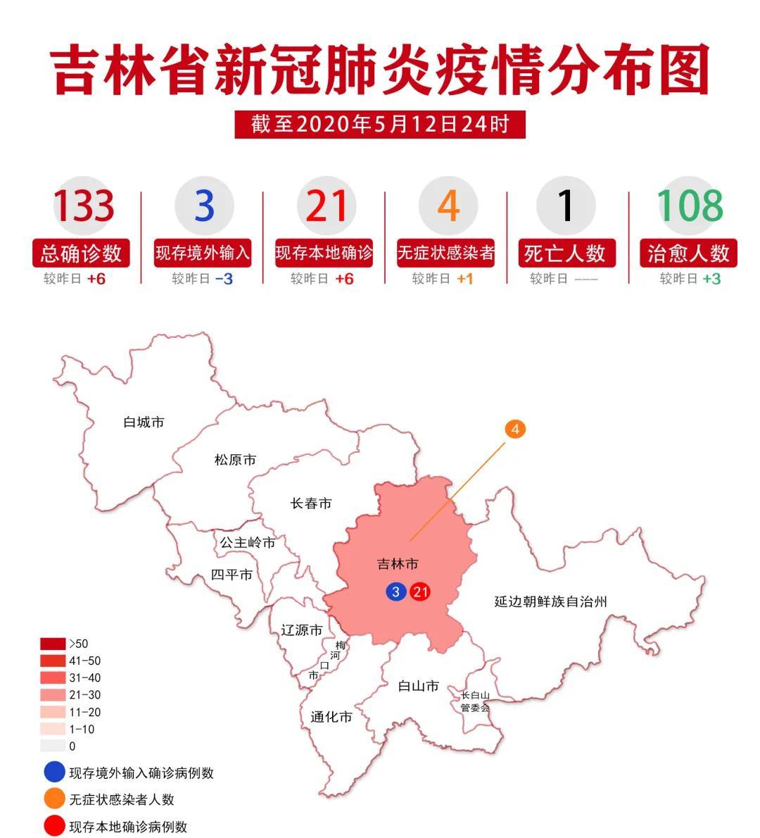 2020年5月份长春gdp_2020年长春农博会图片(3)