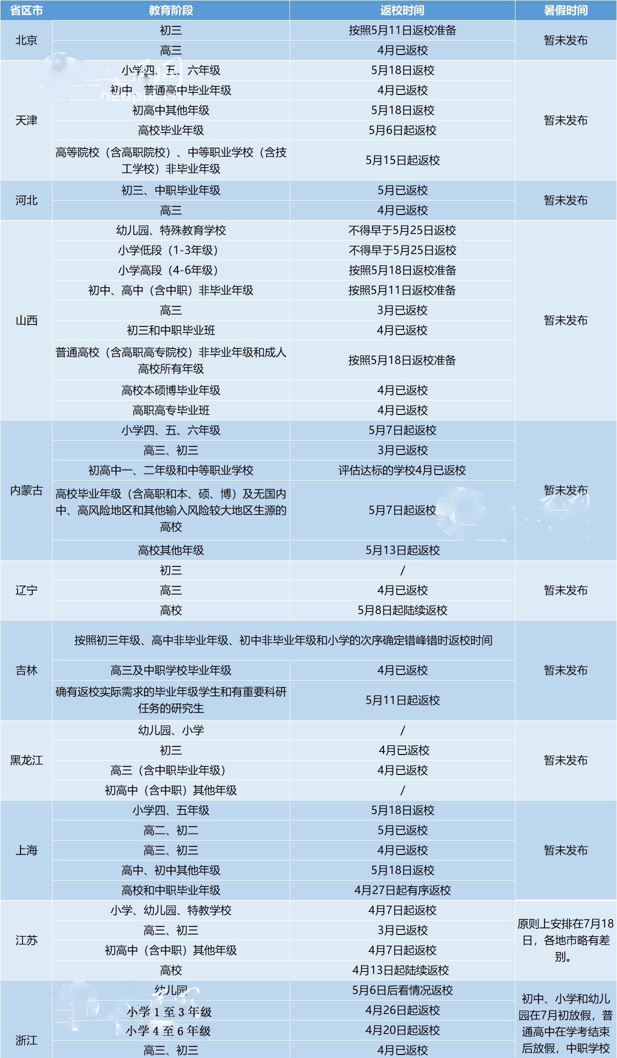 株洲市安全教育平台人口_株洲市人口热力图(3)