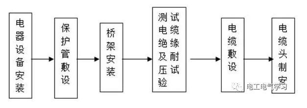 文章配图-6