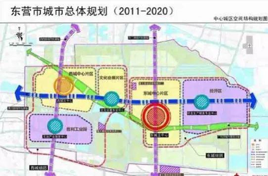 东营都是人口_东营职业学院