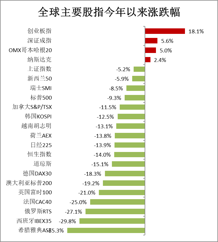 什么枝独秀成语_成语故事图片(3)