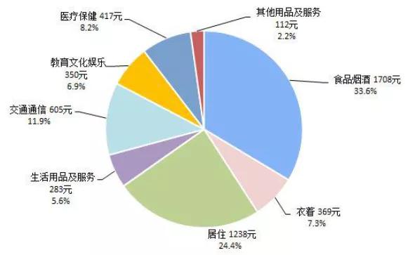 2020年第一季度人均g_中国第一g奶赵潇潇