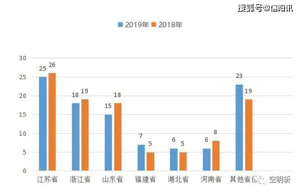 广东2020县市gdp_2019广东各市经济gdp