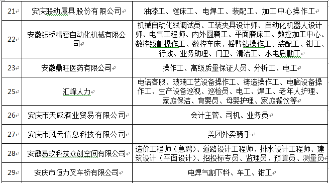 安康人口有多少人口_5分钟就能做出一碗美味凉皮