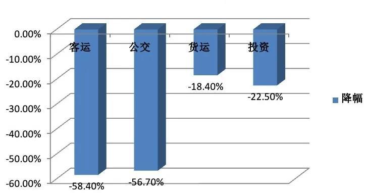 全球77亿人口有一件事_有意义的一件事简笔画(3)