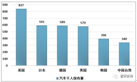 2021全球gdp中国占比(3)