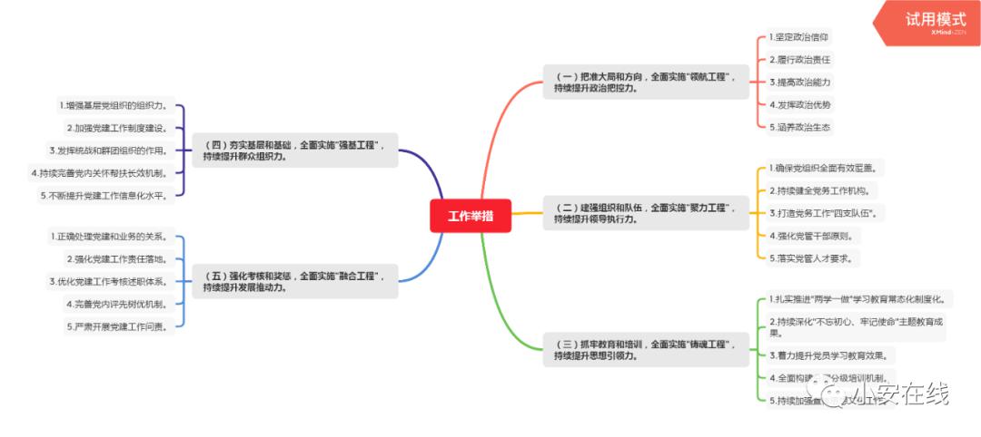 2020年安徽第二季度g_2020年安徽公务员考试