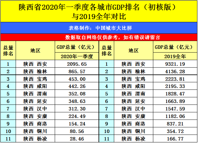 秦朝GDP_商鞅在秦国能成功,吴起在楚国却失败,原因在于这个人