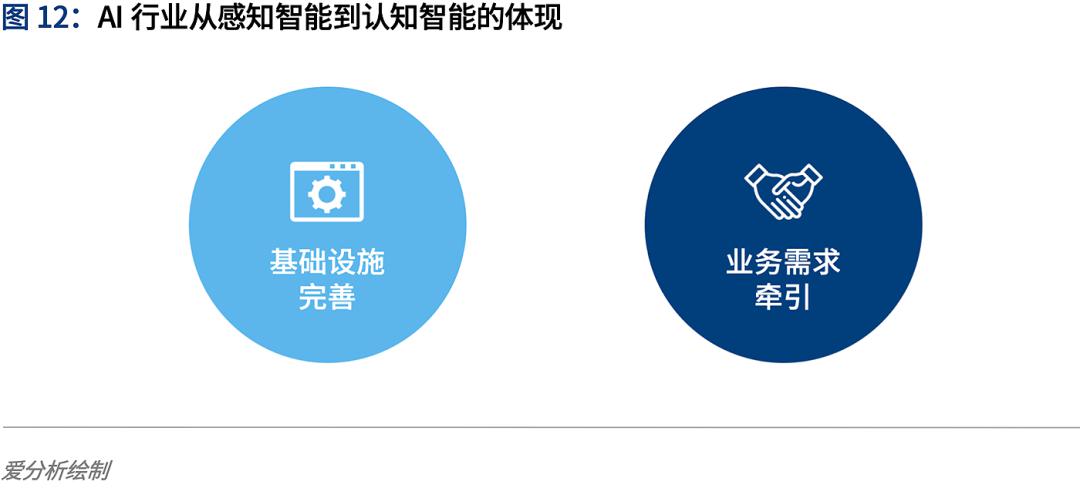 到底什么是认知高 e50aec73f4d5423fb1b639bd3ded00a8.jpeg