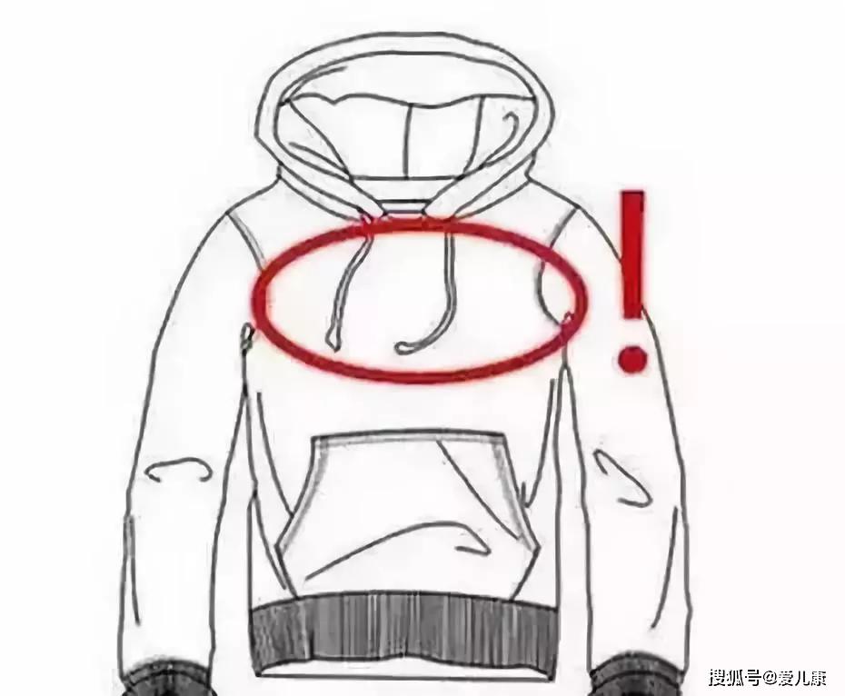 绳子@凶手竟是窗帘上的它！这4根绳，一个比一个凶险！宝宝在幼儿园内被“吊死”