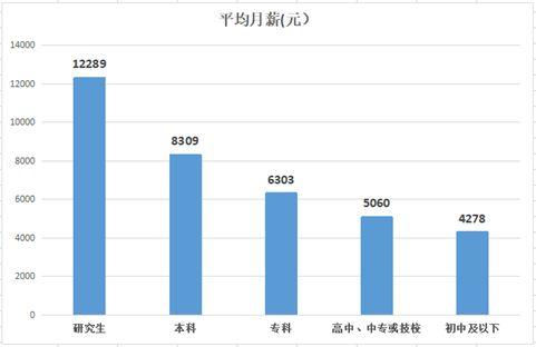 数据中心招聘_2019中国工商银行数据中心校园招聘100人公告