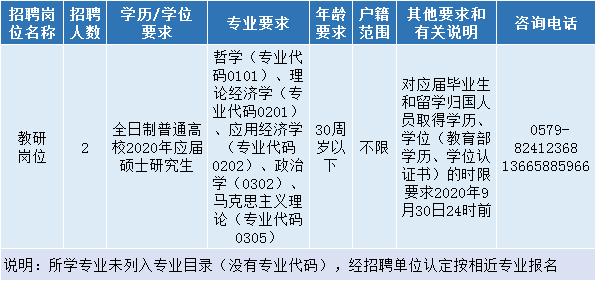 招聘工作总结_人事招聘工作总结(2)