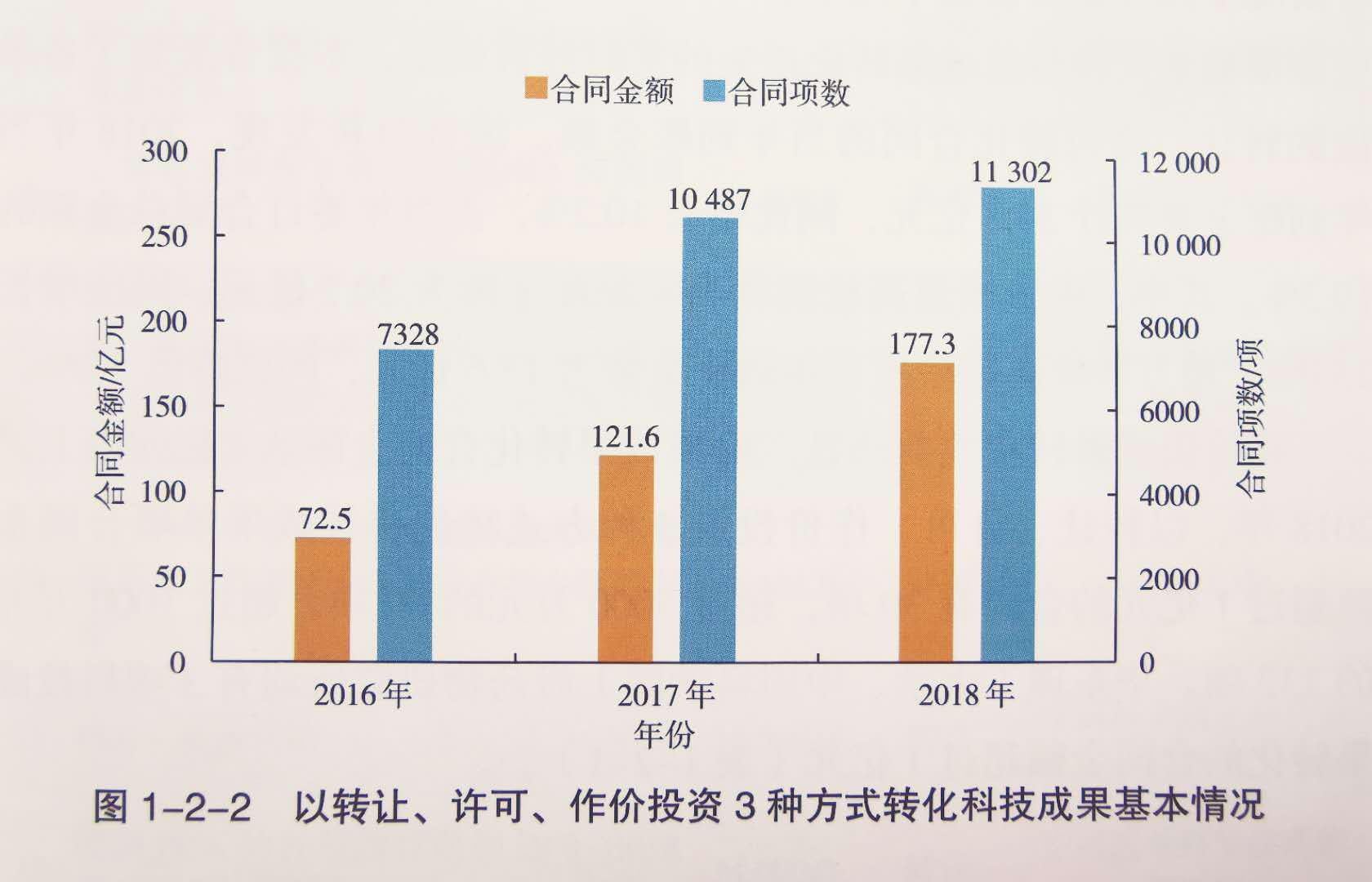 辽宁2019年终核gdp_辽宁舰(3)