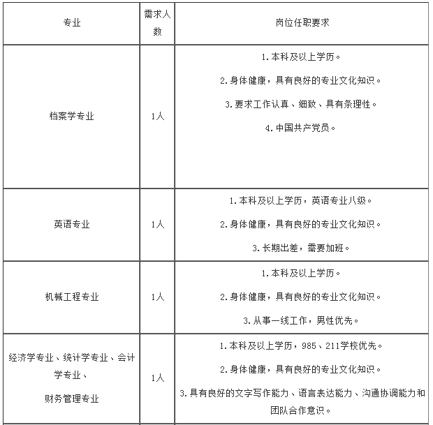 2020铜陵GDP_铜陵学院(2)
