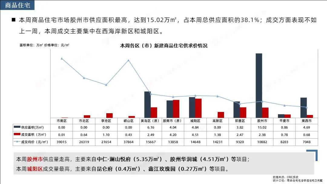 葫节岛gdp2020_海南旅游发展指数报告 旅行社发展水平远高于全国(2)