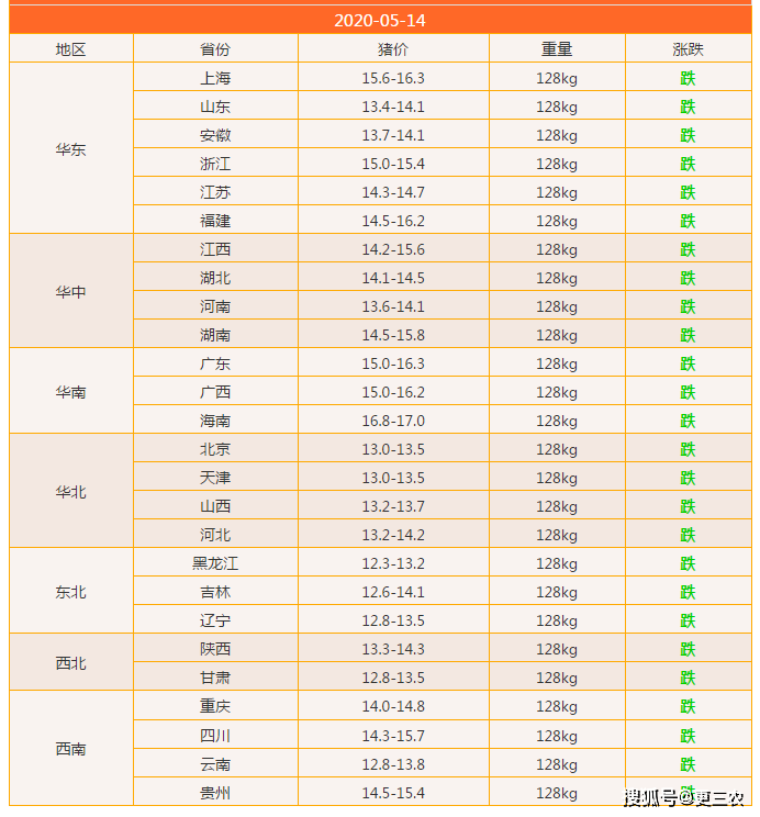 ec188f8d75aa4482a6b8855de3410c8e.png